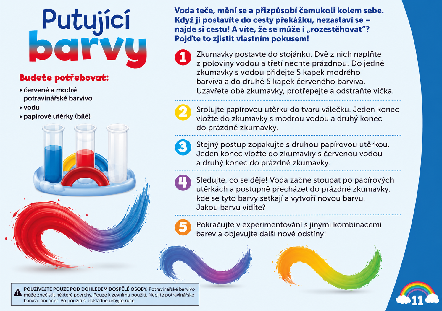 Putující barvy - learning resources